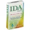 Immagine 1 Per ABI Pharmaceutical  IDA®