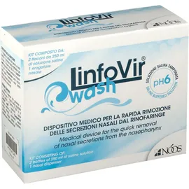 LinfoVir® Wash